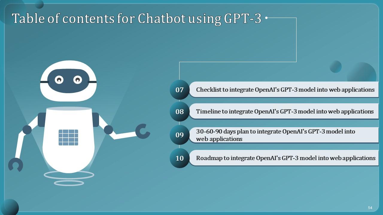 Top 10 Chatbot Presentation PowerPoint Presentation Templates in 2024