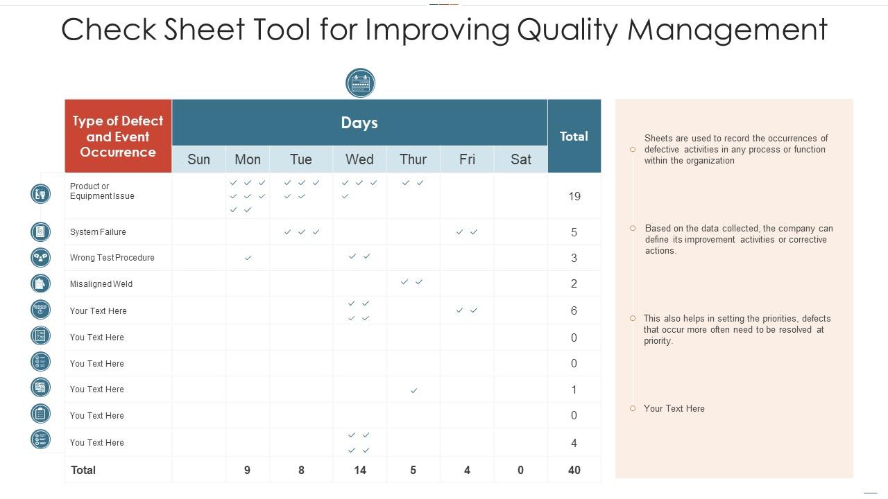 Top 10 Quality Improvement Tools PowerPoint Presentation Templates in 2025