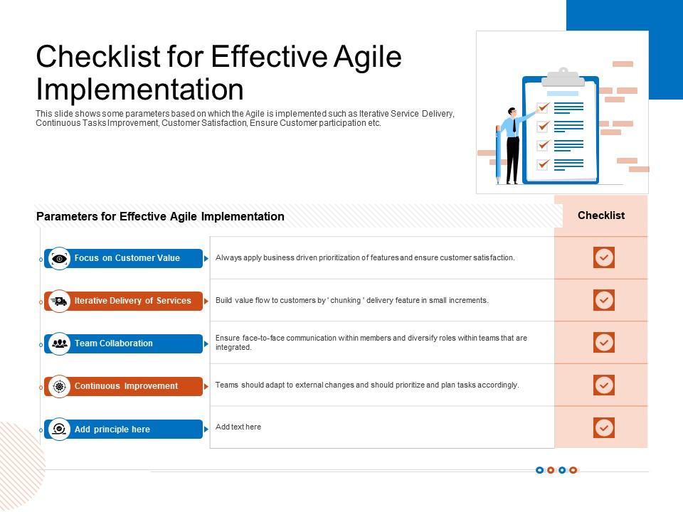 Checklist For Effective Agile Implementation Implementation Ppt ...