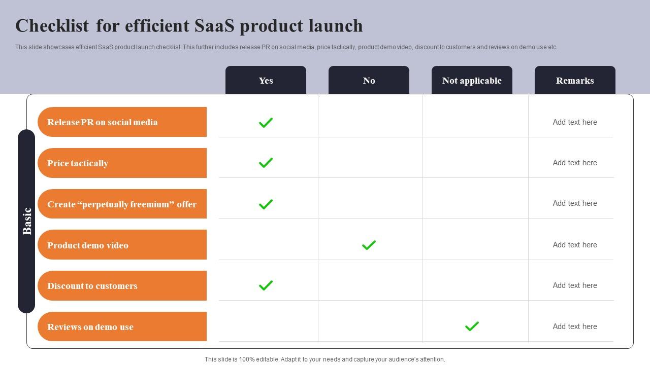 Checklist For Efficient Saas Product Launch PPT Presentation