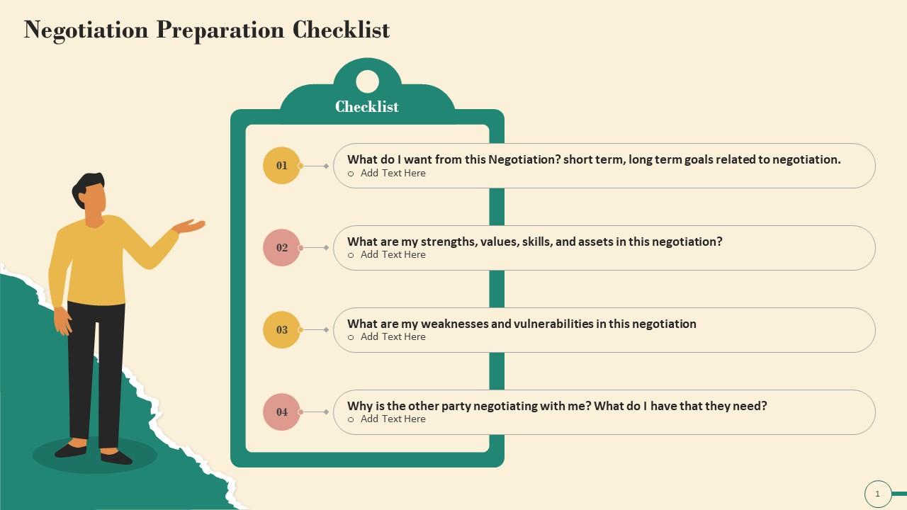 Checklist For Negotiation Preparation Training Ppt PPT Template