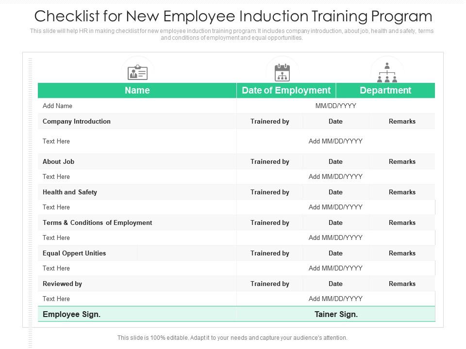 Checklist For New Employee Induction Training Program