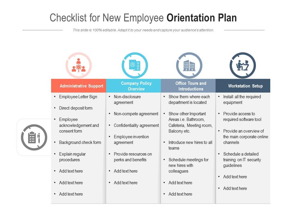 Checklist For New Employee Orientation Plan