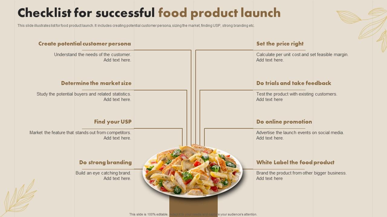 Checklist For Successful Food Product Launch Presentation Graphics