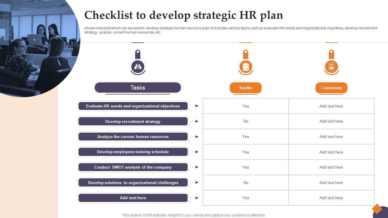 Checklist To Develop Strategic HR Plan PPT PowerPoint