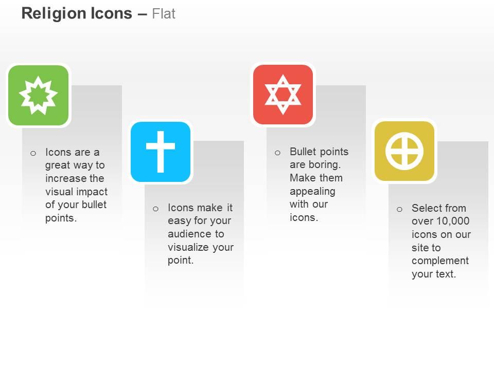 Top 10 Catholicism PowerPoint Presentation Templates in 2026