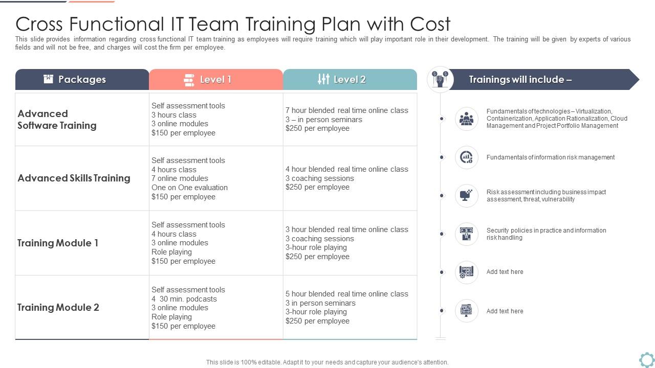 cross training plan template