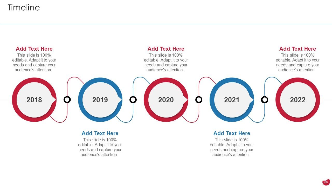 Spend Optimisation Graphics Top 10 Spending Optimization PowerPoint Presentation Templates in 2026