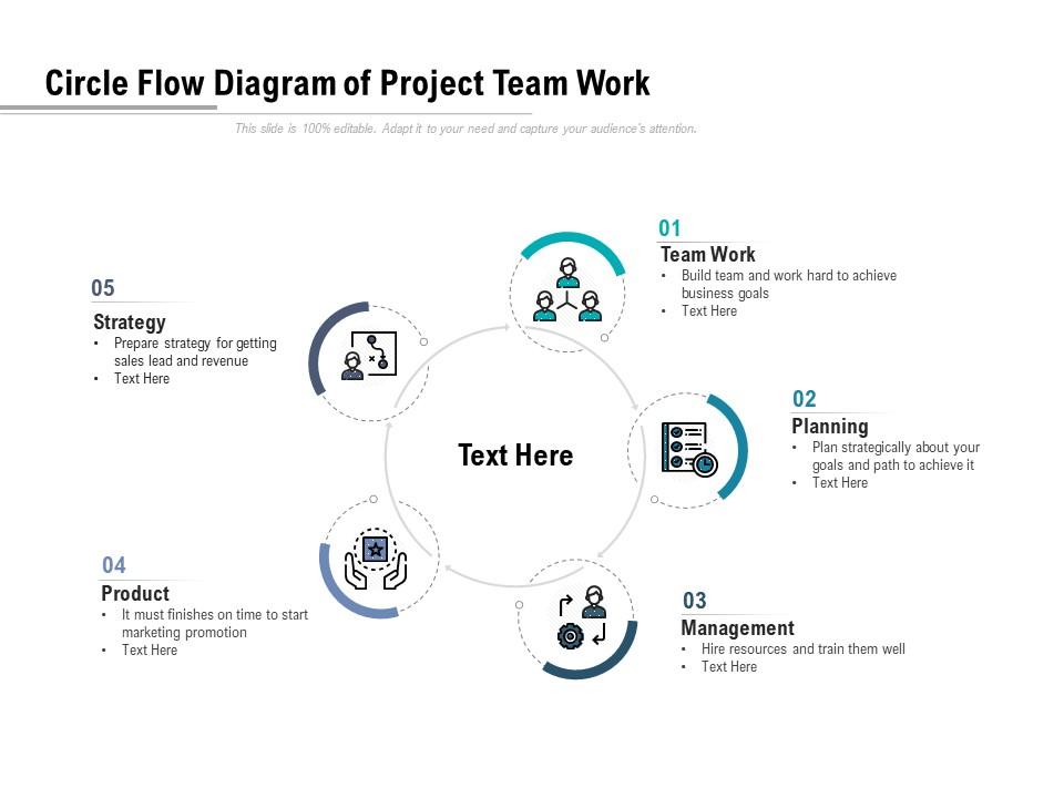 Circle Flow Diagram Of Project Team Work PowerPoint Templates Backgrounds Template PPT