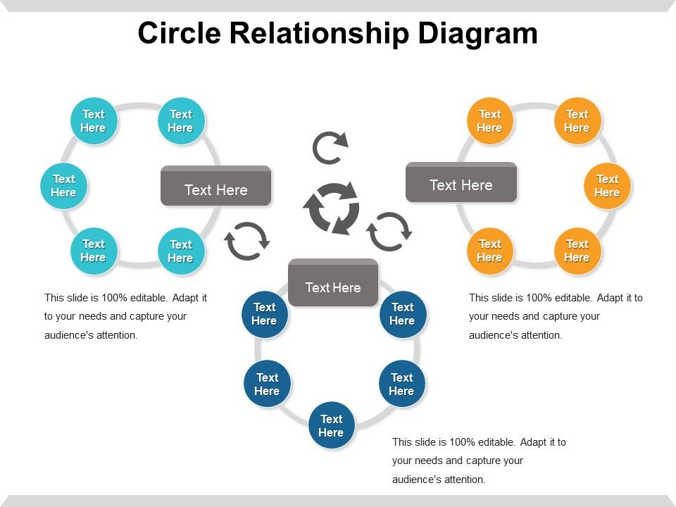 Circle relationship diagram Slide00