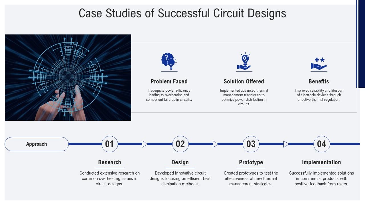 Circuitry Electronic Circuits Design And Function PPT Presentation ST ...