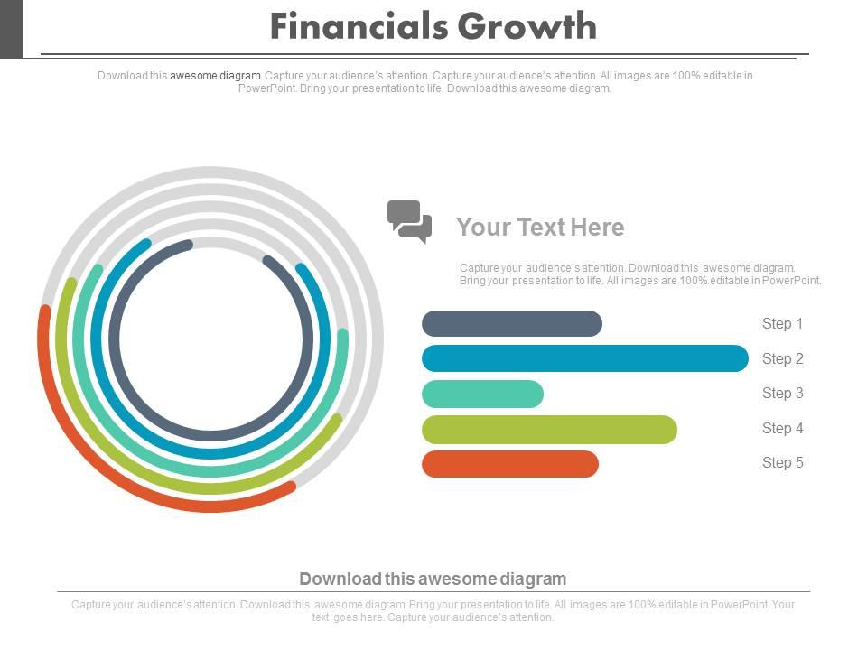 Circular chart for financial growth analysis powerpoint slides Slide00