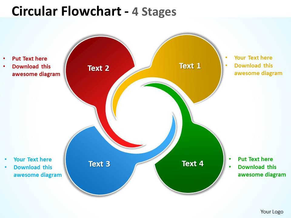 Circular flowchart 4 stages 15 Slide01