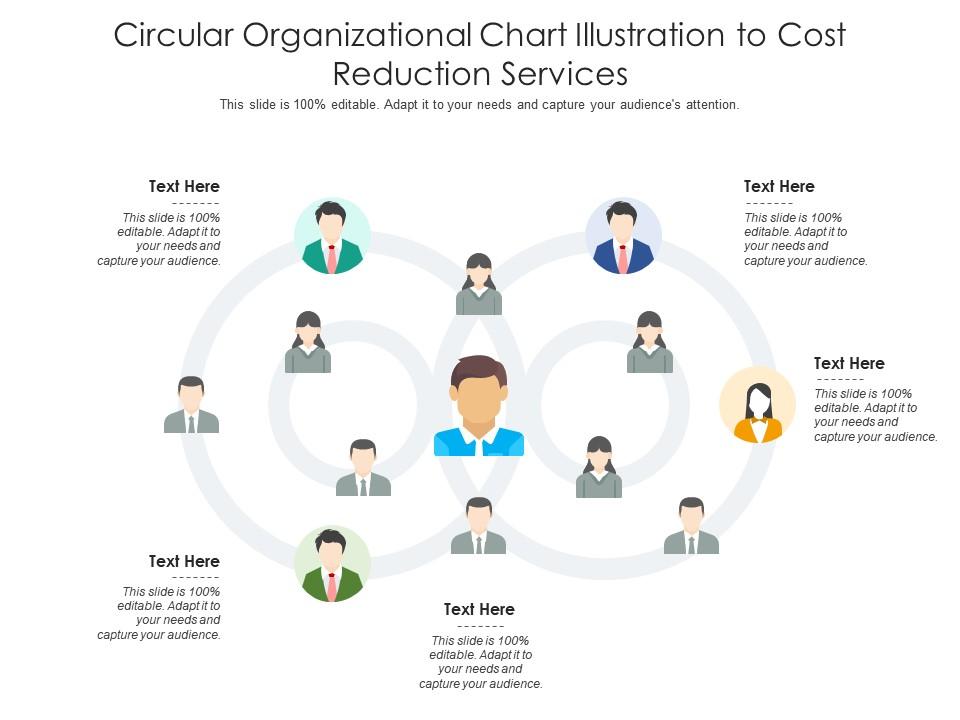 Circular organizational chart illustration to cost reduction services infographic template Slide00