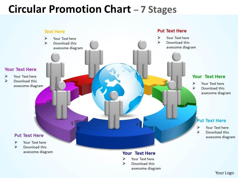 Circular Promotion Chart 7 Stages | PowerPoint Presentation Sample ...