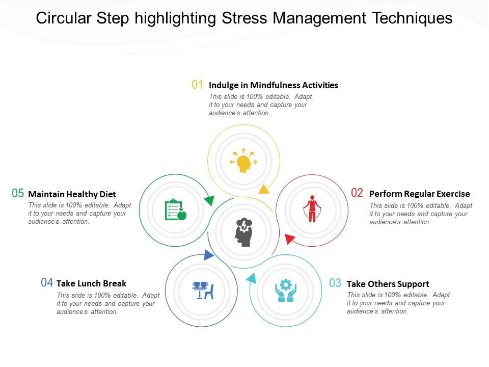 Circular step highlighting stress management techniques Slide01