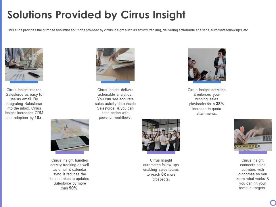 Cirrus insight investor funding elevator solutions provided by cirrus insight ppt styles Slide00