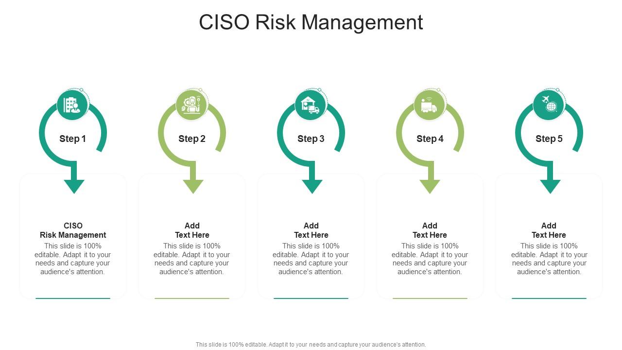Top 10 CISO Profile PowerPoint Presentation Templates in 2025