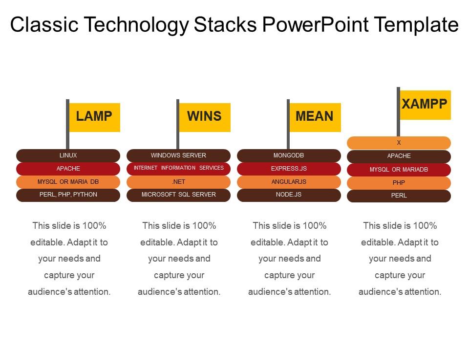 Classic technology stacks powerpoint template | Presentation Graphics ...