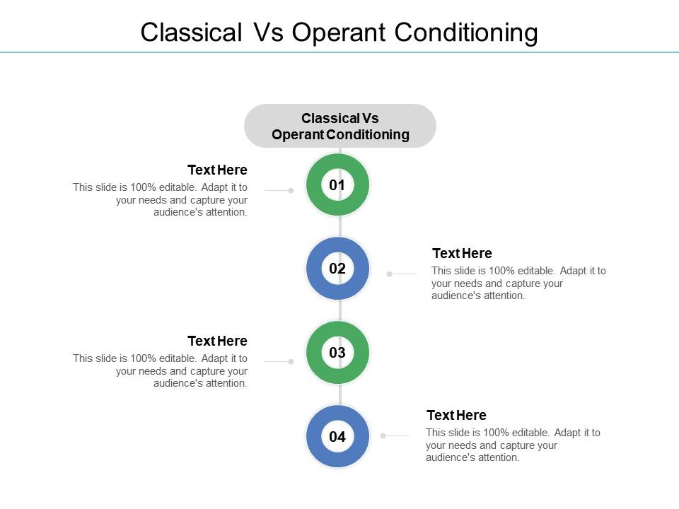 classical and operant conditioning