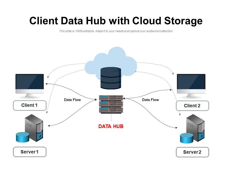 Client Data Hub With Cloud Storage Presentation Graphics