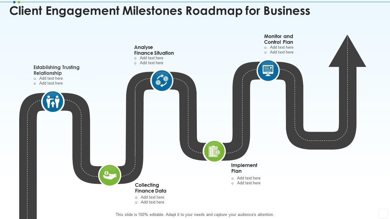 Client engagement milestones roadmap for business