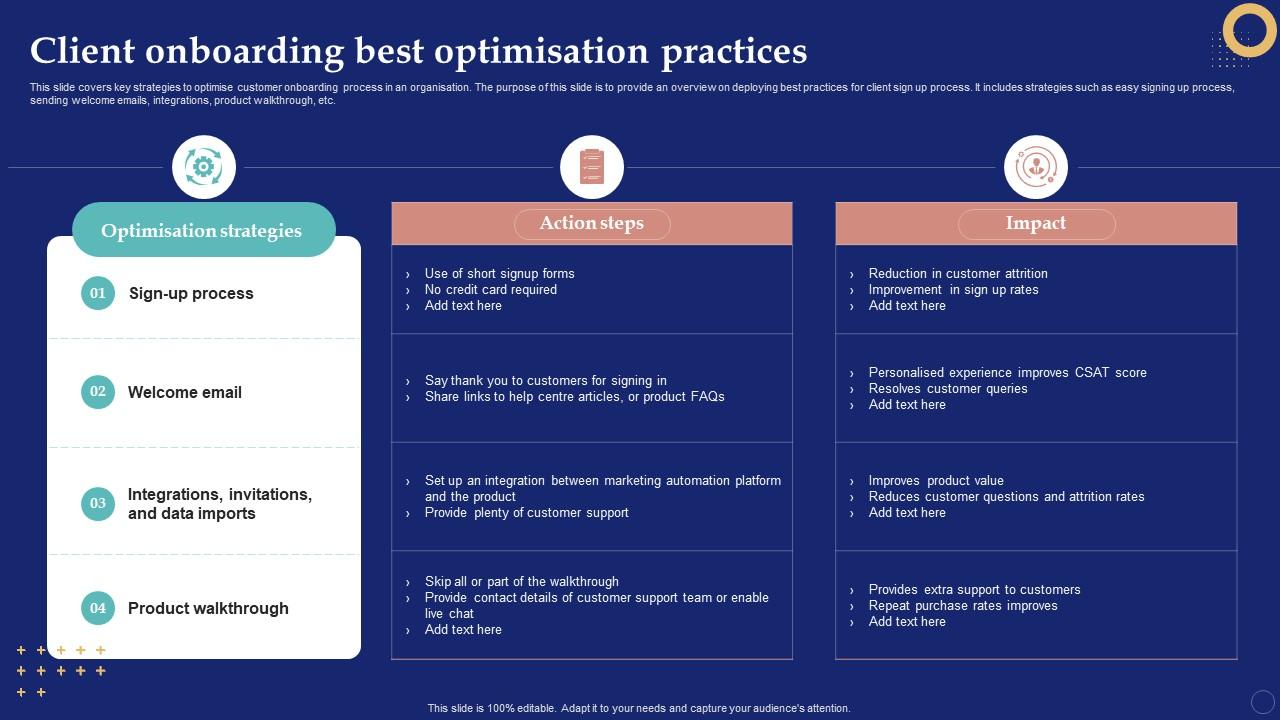 Client Onboarding Best Optimisation Practices Business Process Management System Slide01