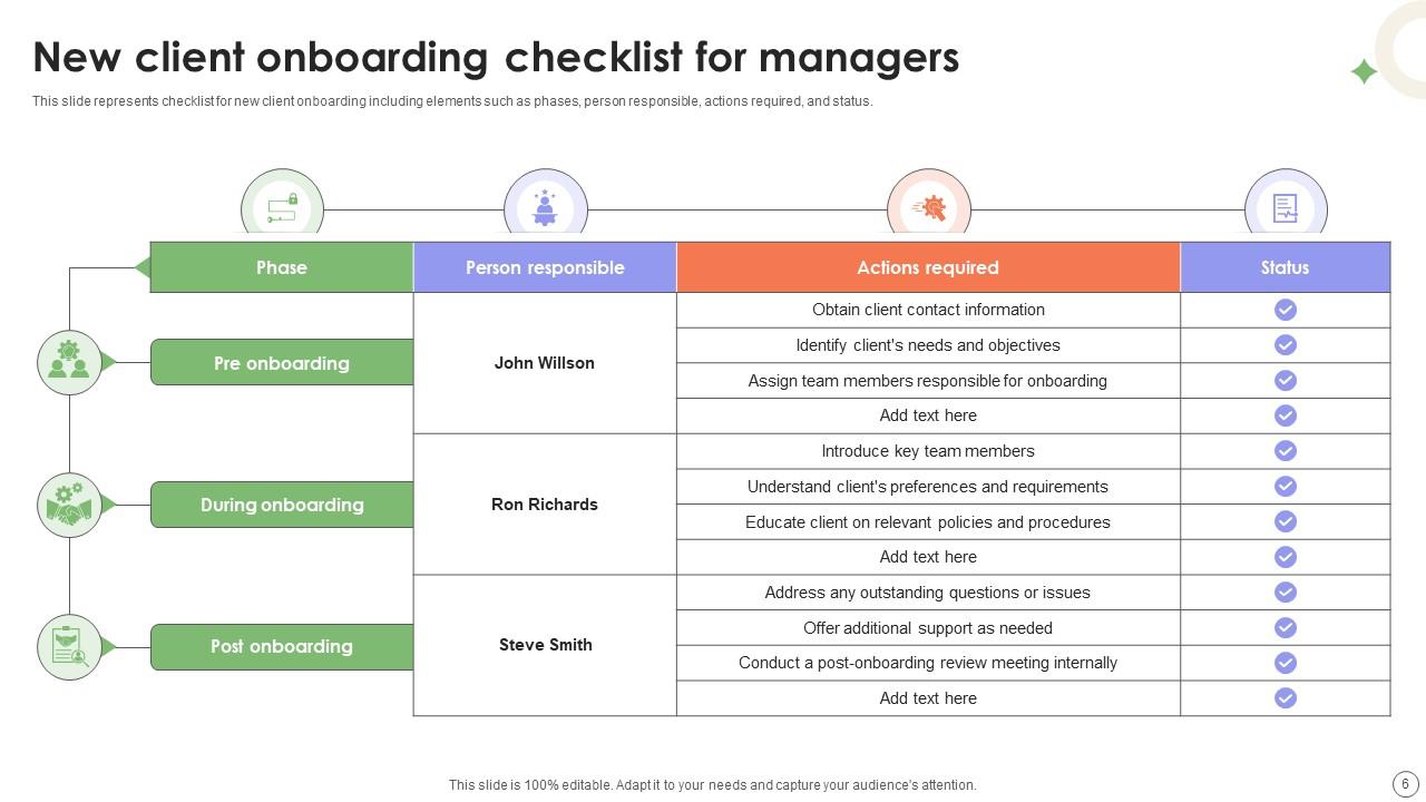 Client Onboarding Powerpoint Ppt Template Bundles PPT PowerPoint Client Onboarding Powerpoint Ppt Template Bundles PPT PowerPoint