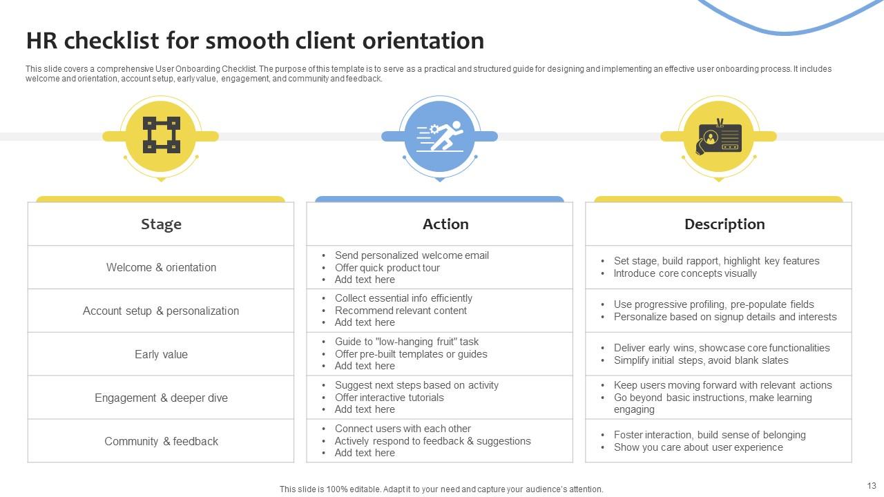 Client Orientation Powerpoint Ppt Template Bundles PPT Slide Client Orientation Powerpoint Ppt Template Bundles PPT Slide