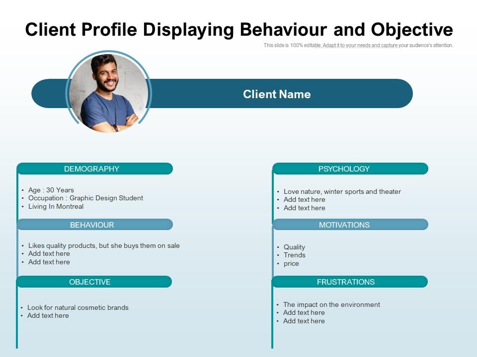 Client profile displaying behaviour and objective Slide01