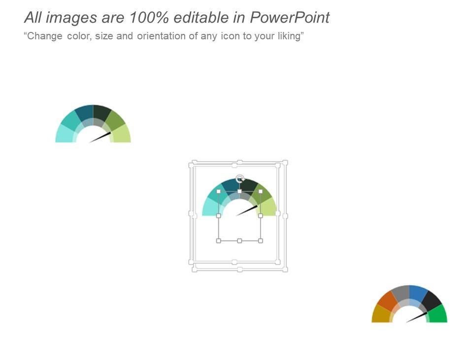 Top 10 Result Slide PowerPoint Presentation Templates in 2026