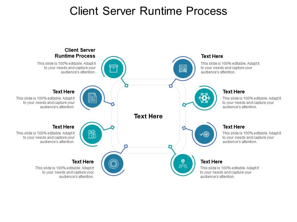 Client Server Runtime Process Ppt Powerpoint Presentation Show Format ...