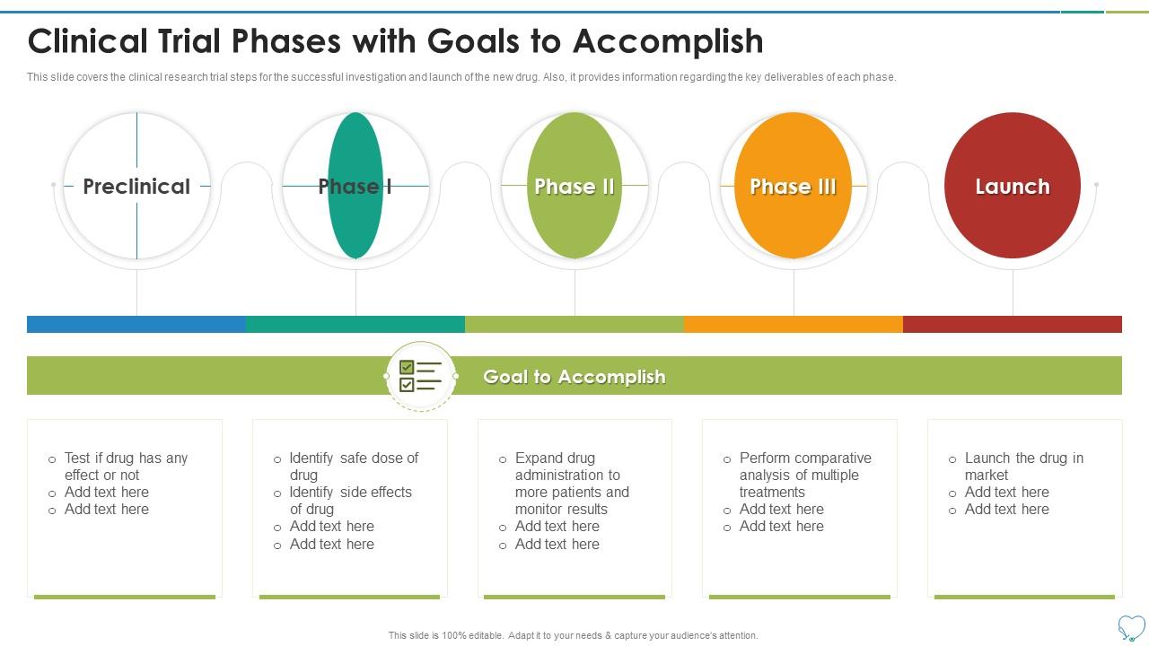 Top 10 Free Accomplishment PowerPoint Presentation Templates in 2025