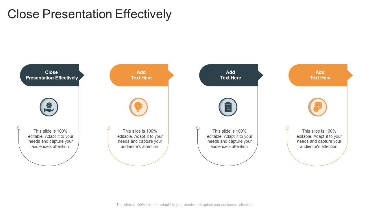 Close Presentation Effectively In Powerpoint And Google Slides Cpb