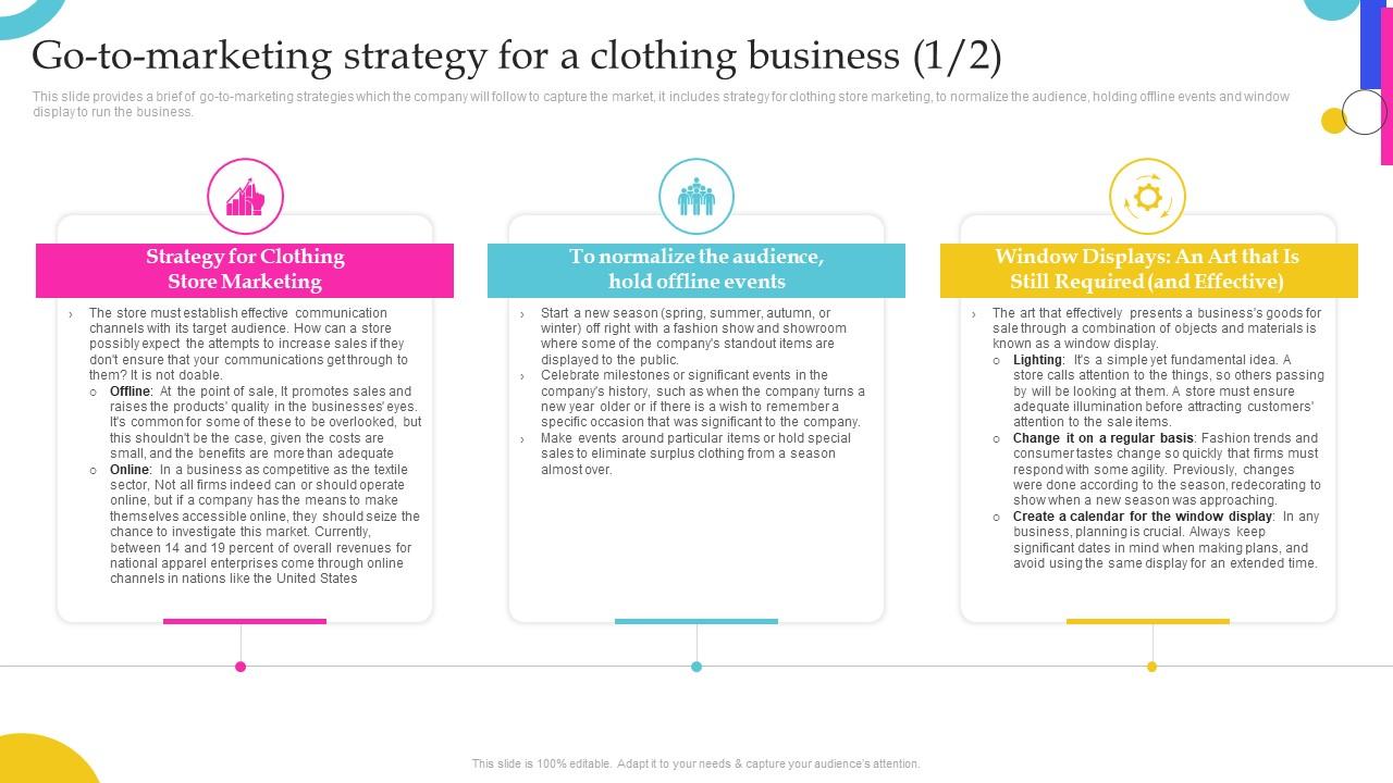 Clothing Business Go To Marketing Strategy For A Clothing Business BP SS