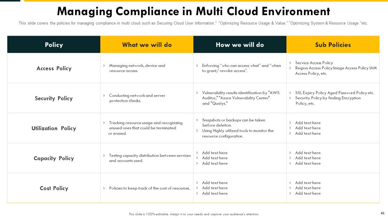 Top 10 Challenges And Solution Powerpoint Graphics PowerPoint ...