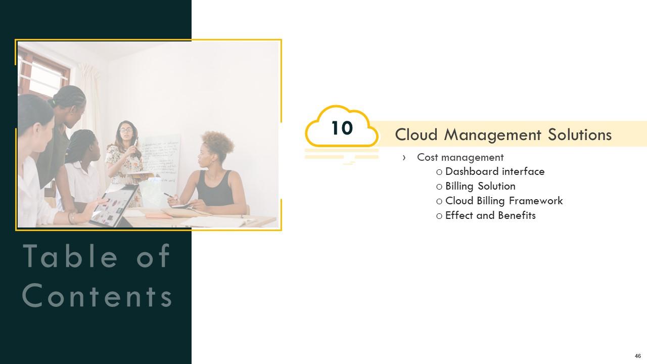 Top 10 Challenges And Solution Powerpoint Graphics PowerPoint ...