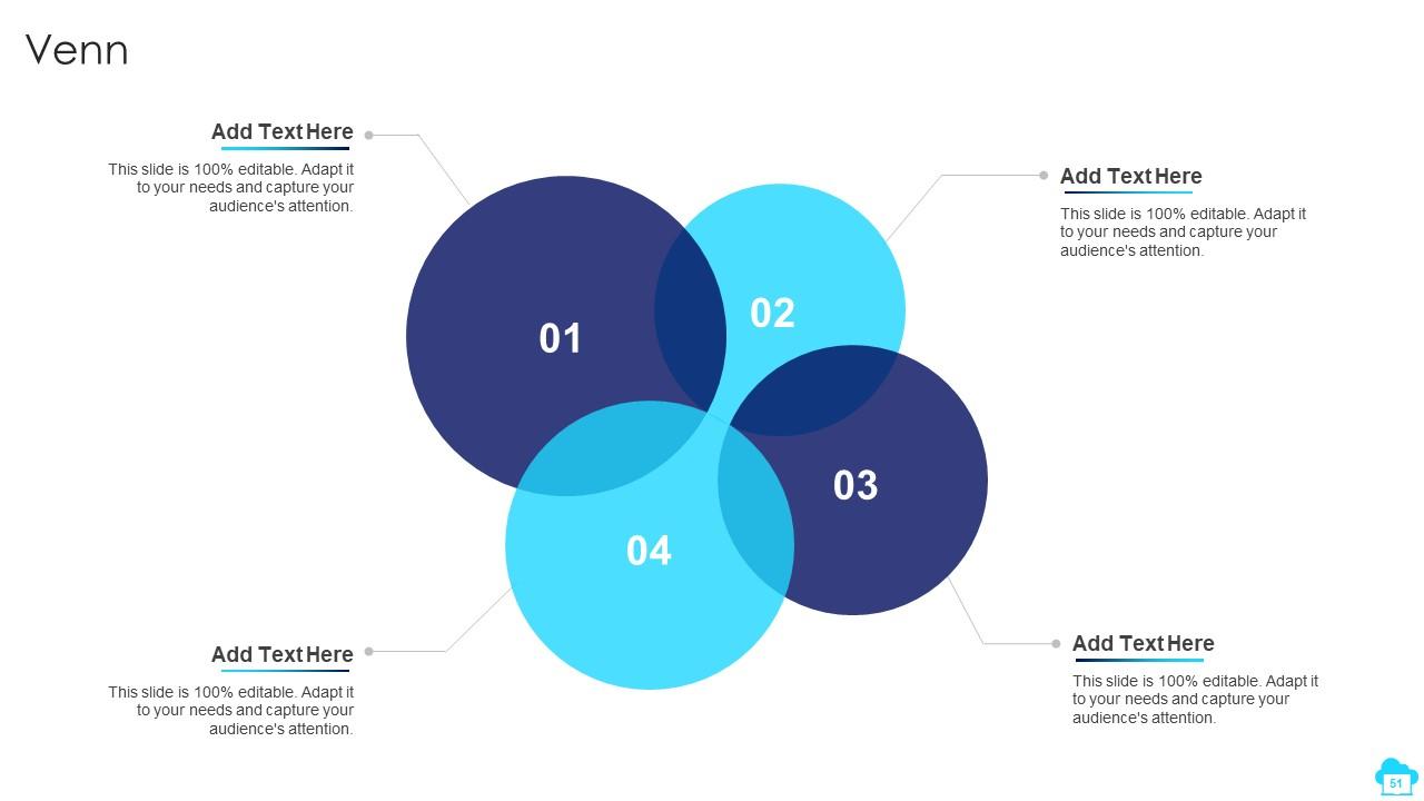Top 10 Features For Cloud Computing PowerPoint Presentation Templates ...