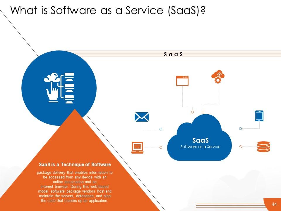 Top 10 Cloud Computing Powerpoint PowerPoint Presentation Templates in 2025