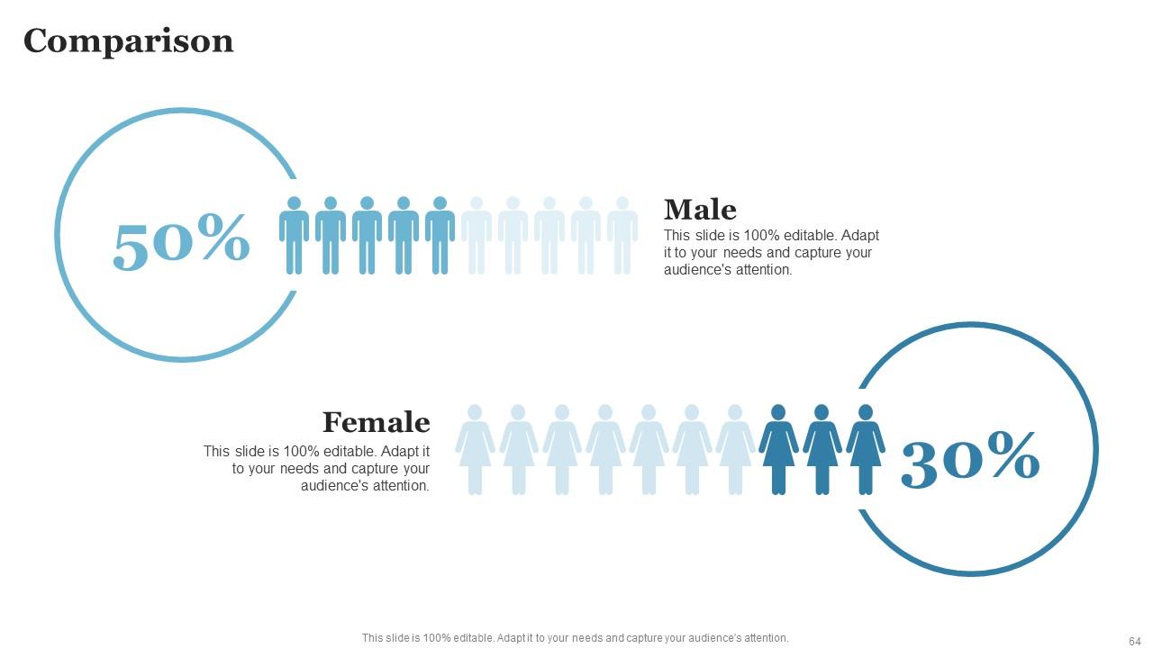 Top 10 Cloud Computing PowerPoint Presentation Templates in 2025