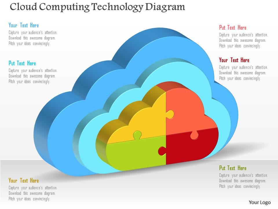 Cloud computing technology diagram powerpoint templates Slide01