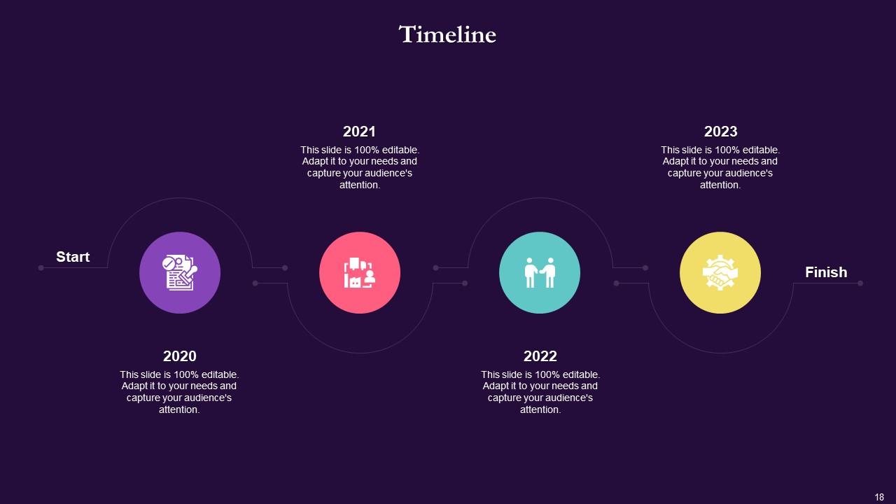 Cloud Environment Review Powerpoint Presentation Slides