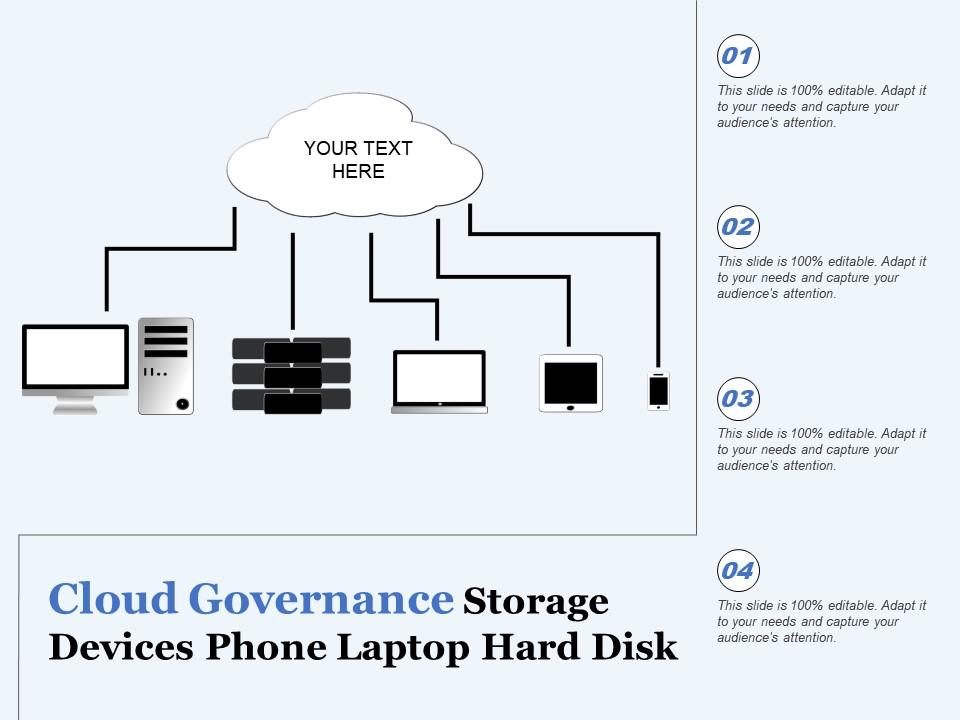 Cloud Governance Storage Devices Phone Laptop Hard Disk Presentation