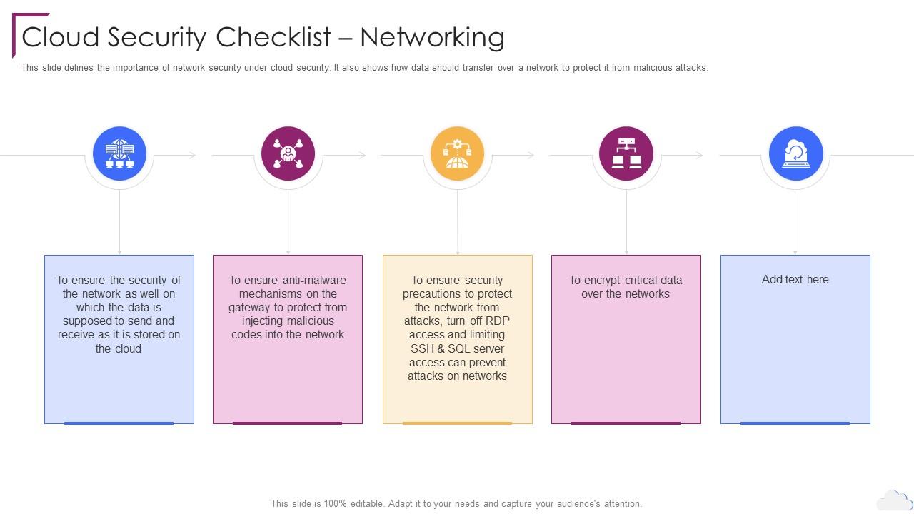 Cloud Security Checklist Networking Cloud Computing Security