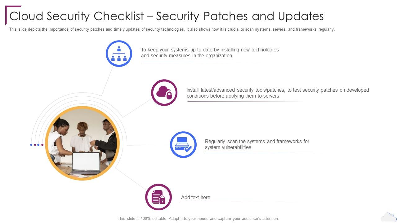 Cloud Security Checklist Security Patches And Updates Cloud Computing Security