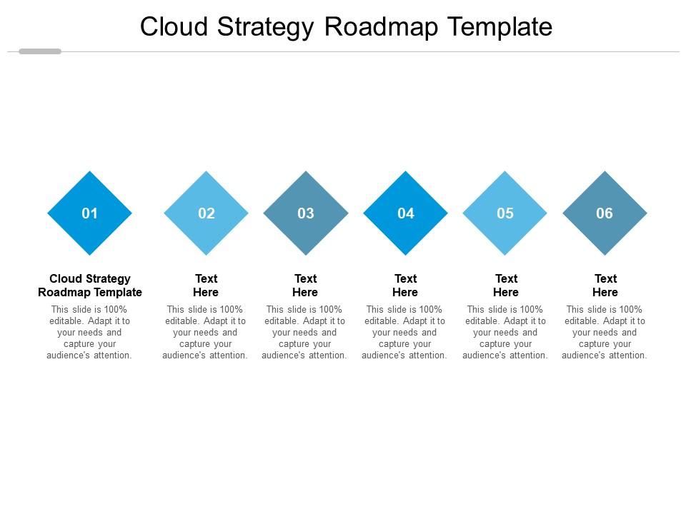 Cloud strategy roadmap template ppt powerpoint presentation outline icons cpb