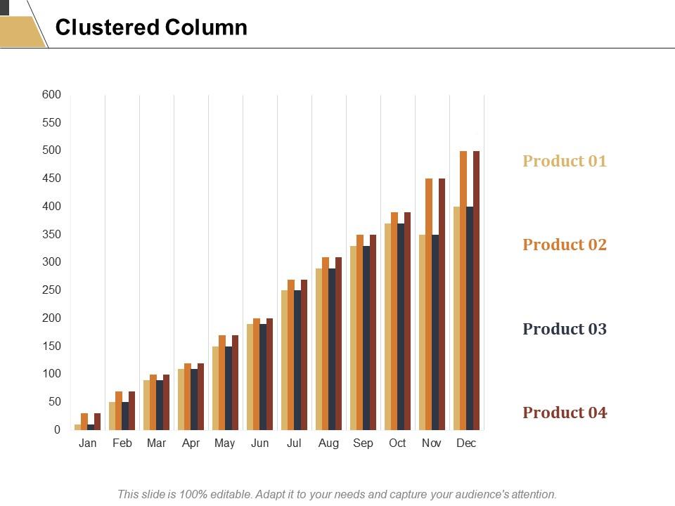 Clustered column finance marketing ppt powerpoint presentation layouts infographics Slide00