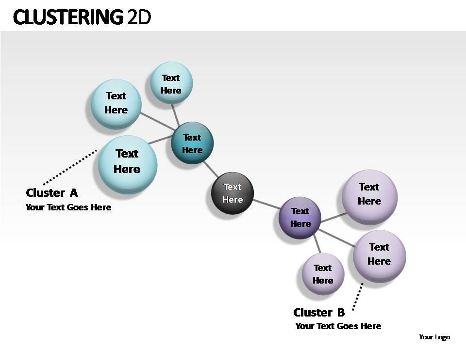 Clustering 2d Powerpoint Presentation Slides | PowerPoint Templates ...