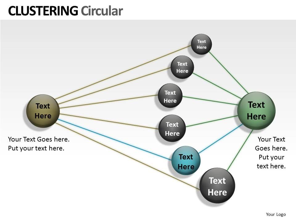 clustering_circular_ppt_3_Slide01