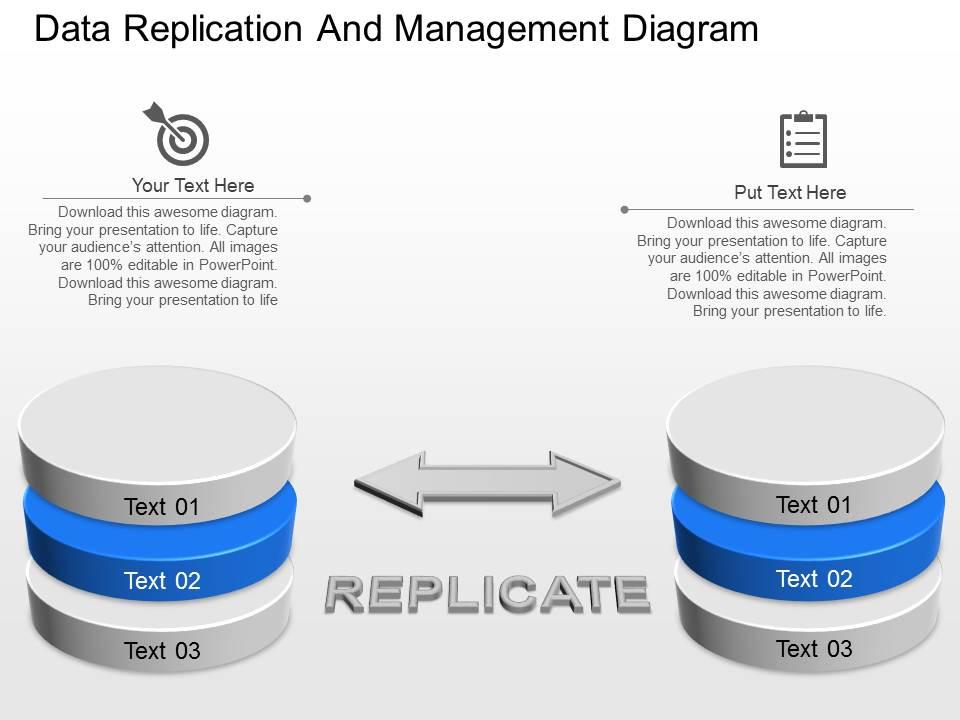 cm Data Replication And Management Diagram Powerpoint Template ...